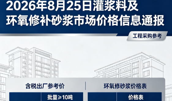 文安2026年8月25日灌浆料及环氧修补砂浆市场价格信息通报